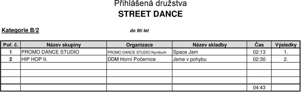 Nymburk Space Jam 02:13 1. 2 HIP HOP II.