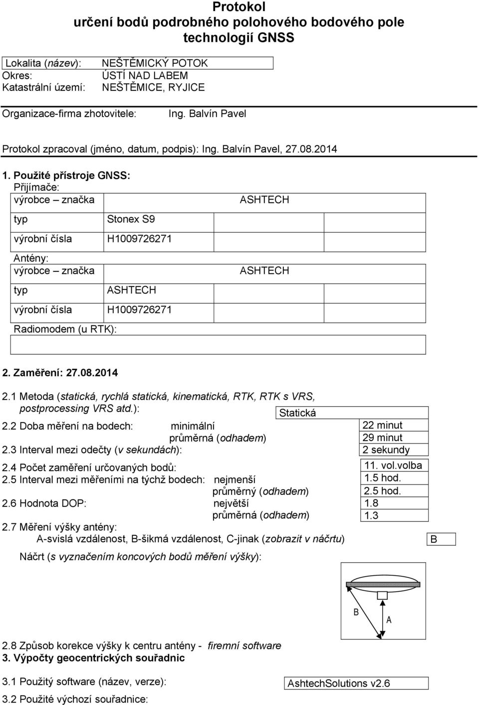 Použité přístroje GNSS: Přijímače: výrobce značka typ výrobní čísla Antény: výrobce značka typ výrobní čísla Radiomodem (u RTK): Stonex S9 H1009726271 ASHTECH H1009726271 ASHTECH ASHTECH 2.