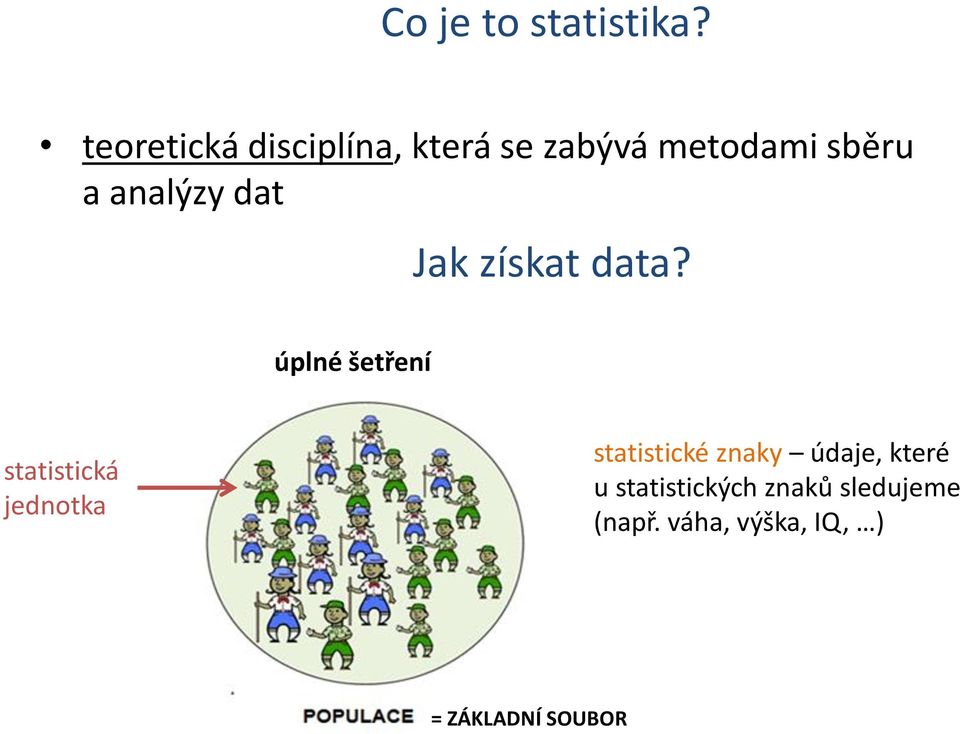 analýzy dat Jak získat data?