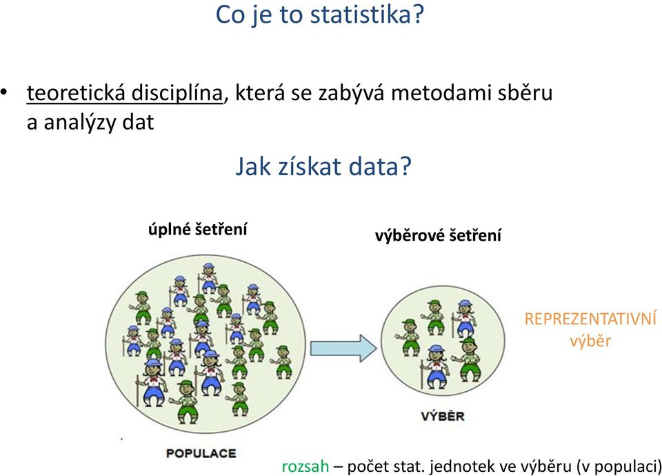 sběru a analýzy dat Jak získat data?