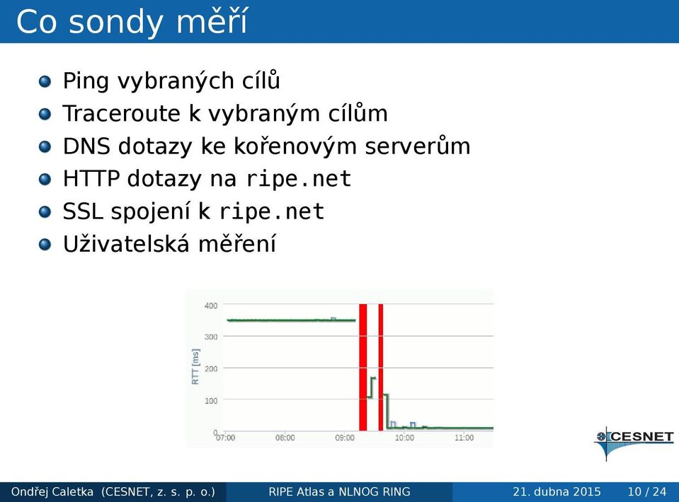 net SSL spojení k ripe.