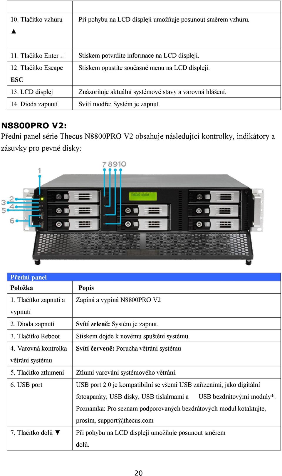 N8800PRO V2: Přední panel série Thecus N8800PRO V2 obsahuje následující kontrolky, indikátory a zásuvky pro pevné disky: Přední panel Položka Popis 1.