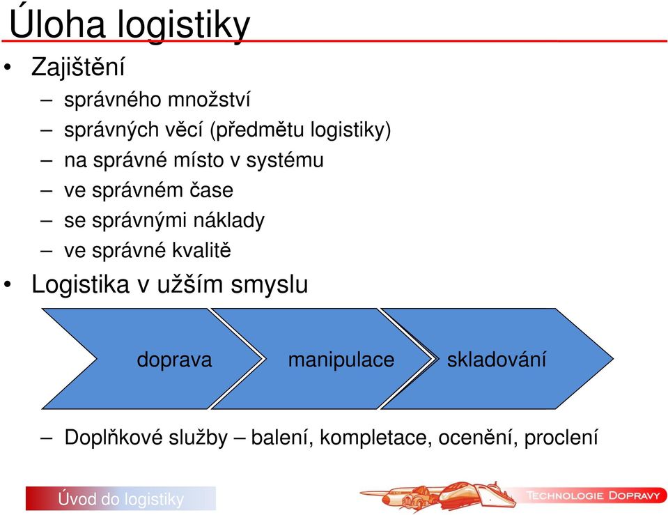 správnými náklady ve správné kvalitě Logistika v užším smyslu