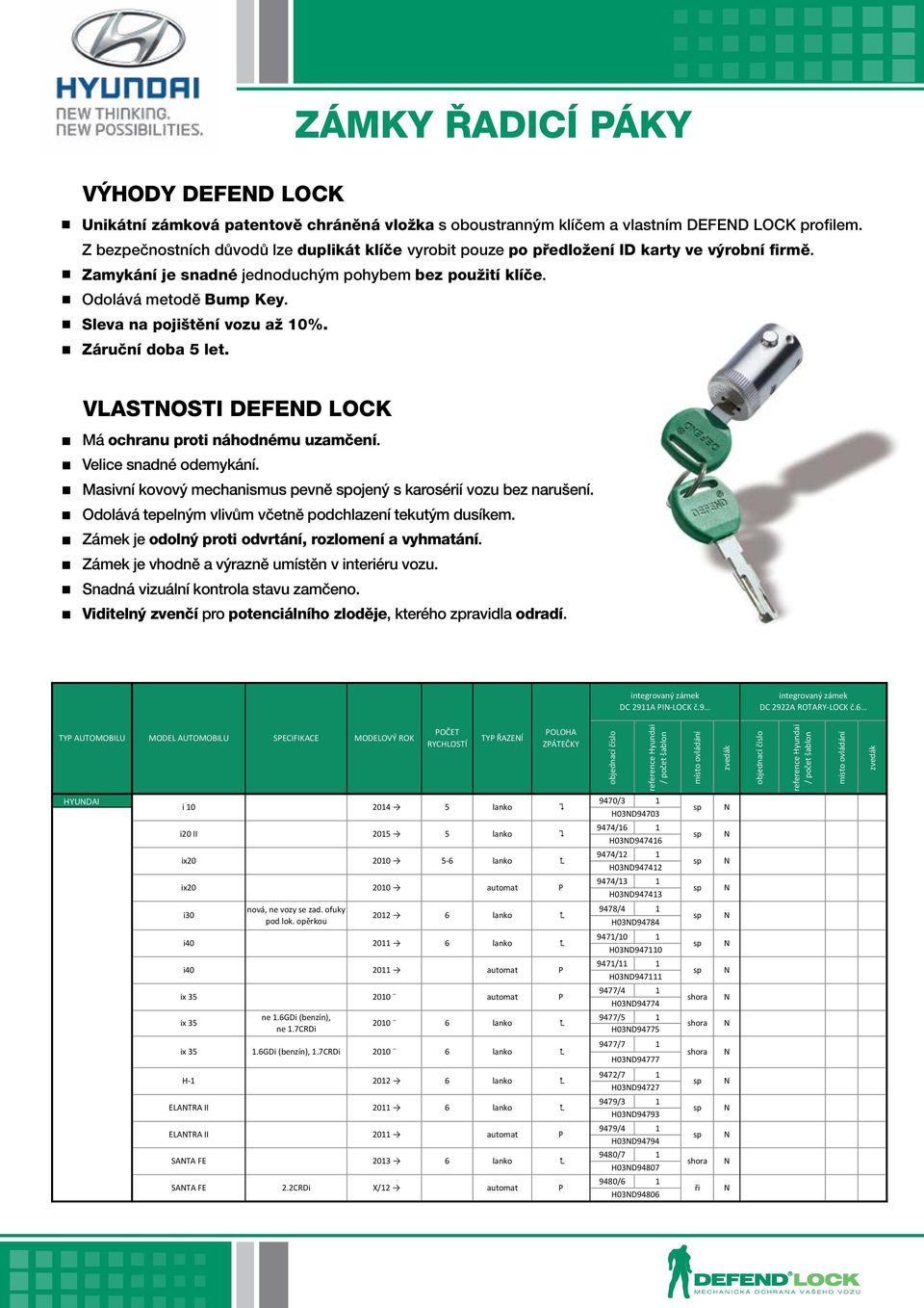 Sleva na pojištění vozu až 0%. Záruční doba let. VLASTOSTI DEFED LOCK Má ochranu proti náhodnému uzamčení. Velice snadné odemykání.