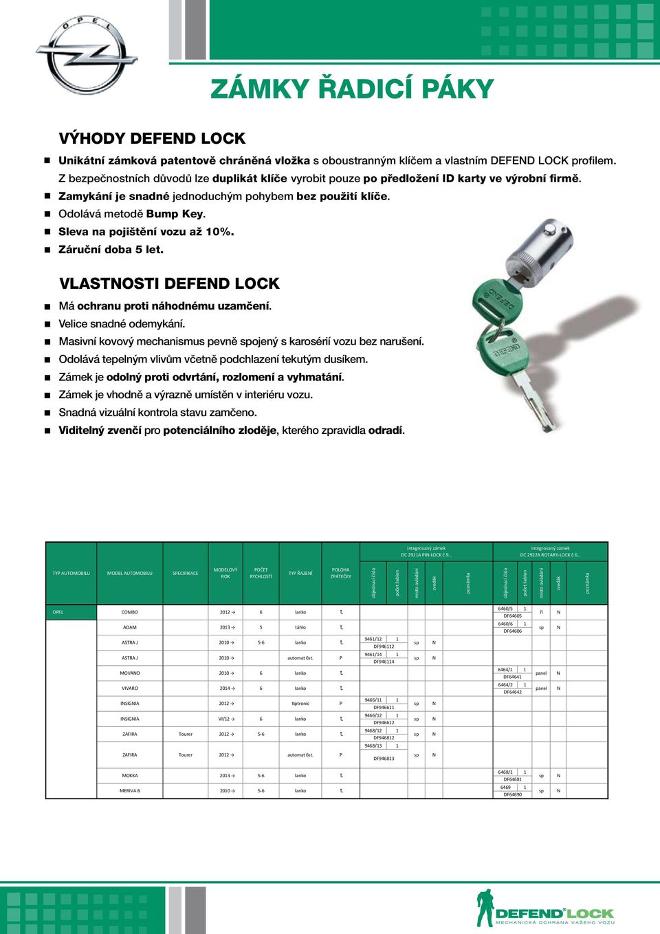 Sleva na pojištění vozu až 0%. Záruční doba let. VLASTOSTI DEFED LOCK ZÁMKY ŘADICÍ ÁKY Má ochranu proti náhodnému uzamčení. Velice snadné odemykání.