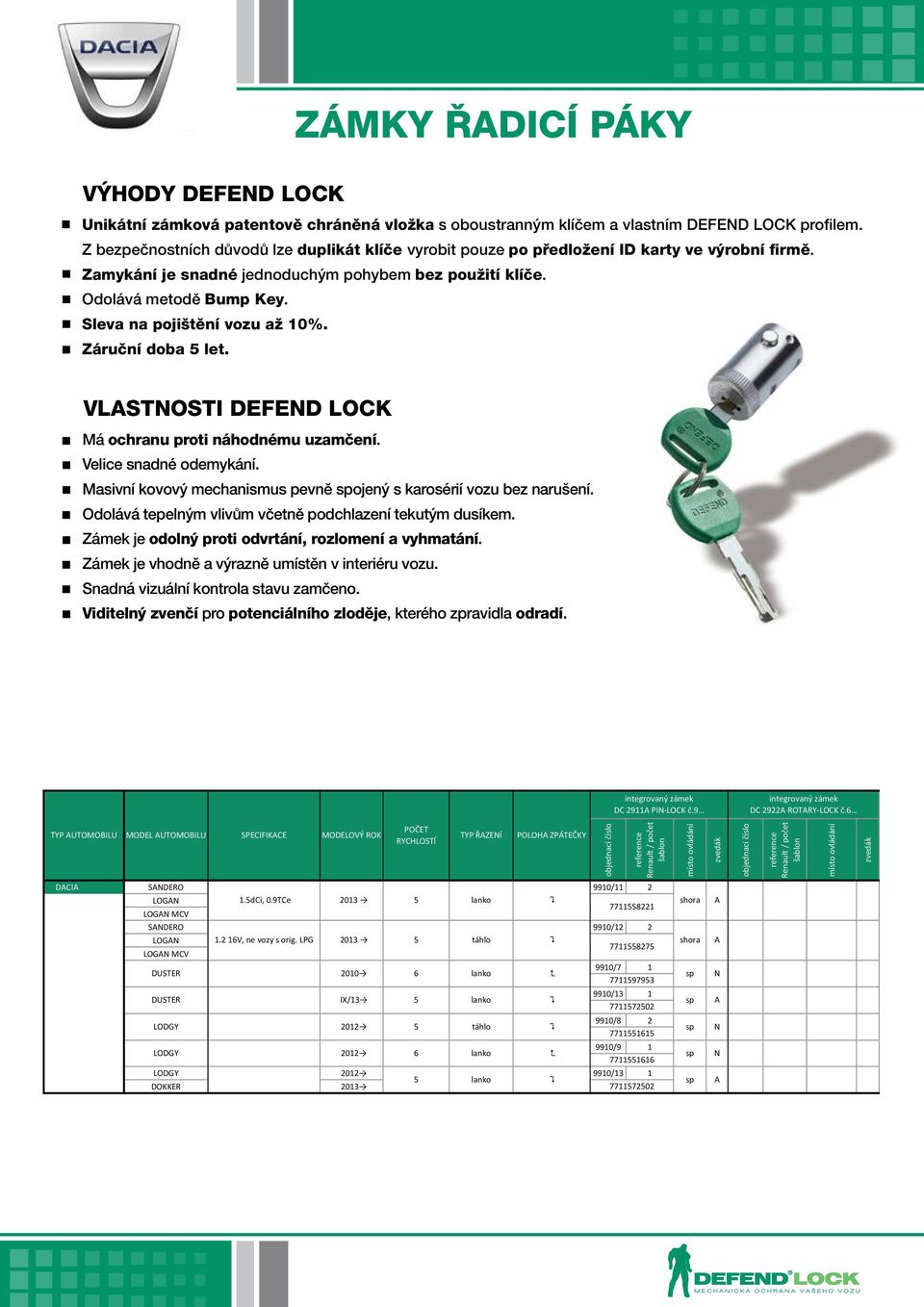 Sleva na pojištění vozu až 0%. Záruční doba let. VLASTOSTI DEFED LOCK Má ochranu proti náhodnému uzamčení. Velice snadné odemykání.