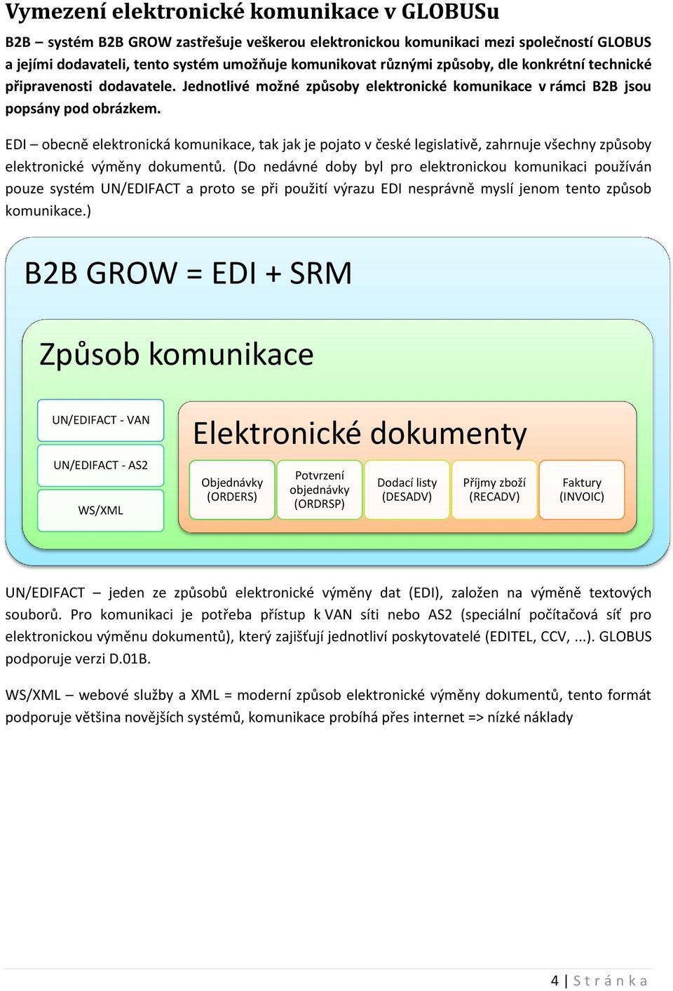 EDI obecně elektronická komunikace, tak jak je pojato v české legislativě, zahrnuje všechny způsoby elektronické výměny dokumentů.