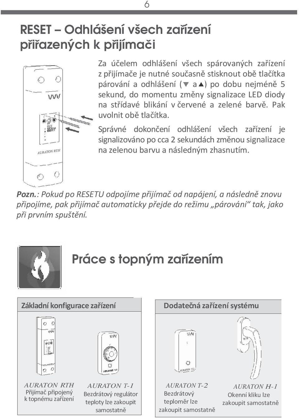 T-1 T-2. Návod k obsluze AURATON T-2 - PDF Free Download