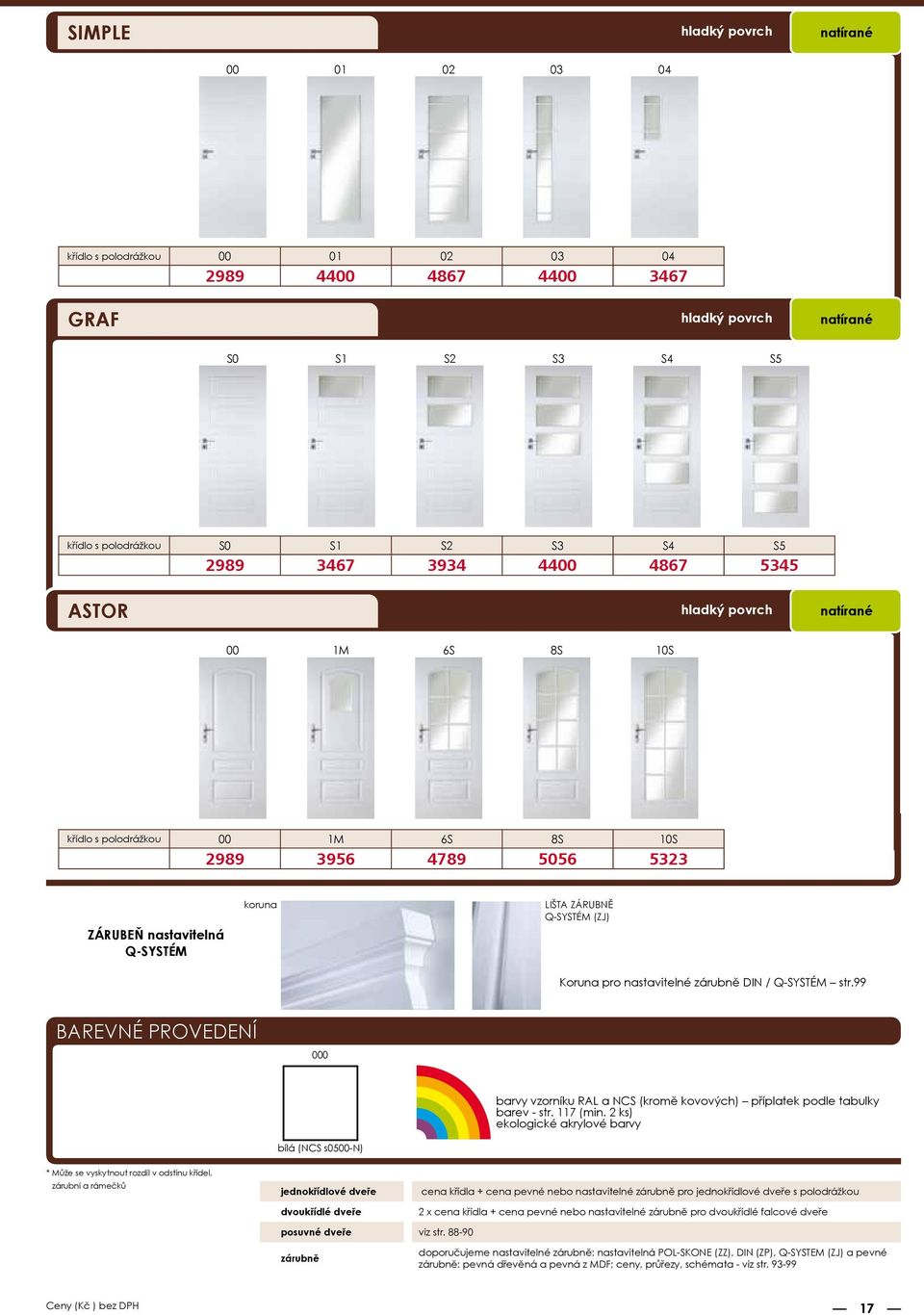 Koruna pro nastavitelné zárubně DIN / Q-SYSTÉM str.99 BAREVNÉ PROVEDENÍ 000 barvy vzorníku RAL a NCS (kromě kovových) příplatek podle tabulky barev - str. 117 (min.