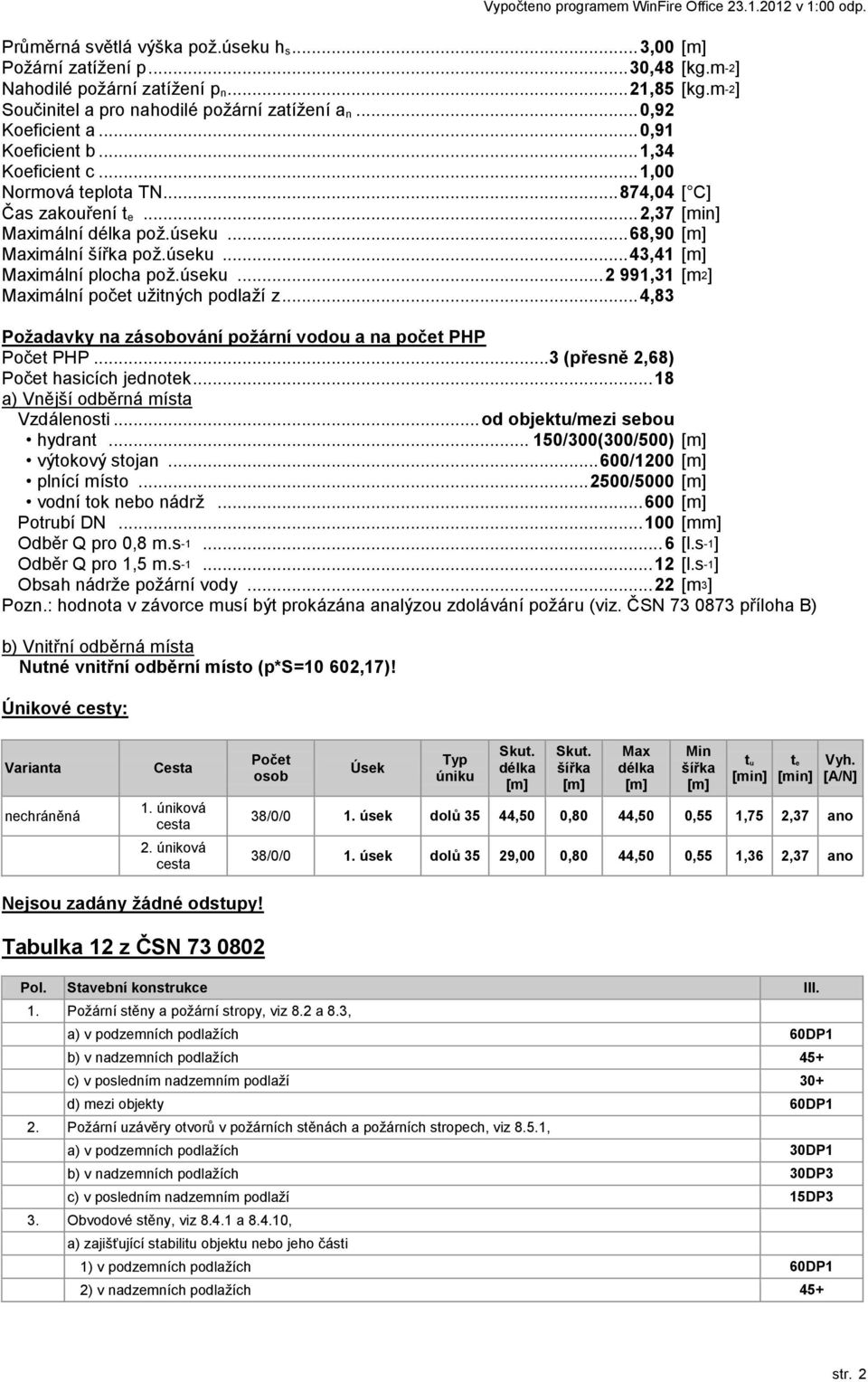 .. 2,37 [min] Maximální délka pož.úseku... 68,90 [m] Maximální šířka pož.úseku... 43,41 [m] Maximální plocha pož.úseku... 2 991,31 [m2] Maximální počet užitných podlaží z.