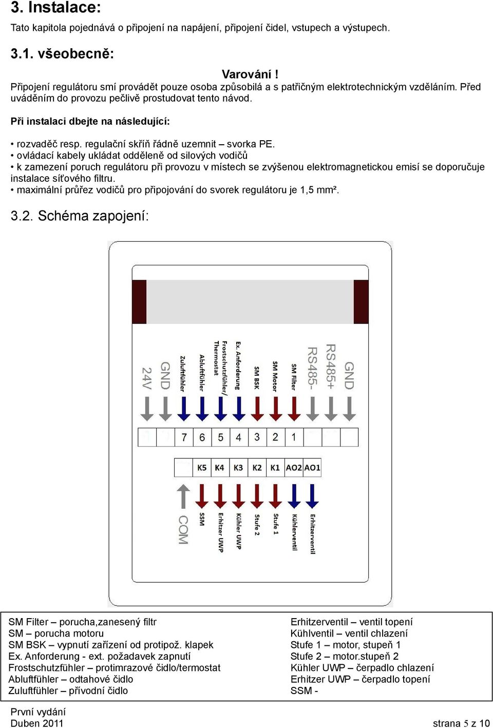 Při instalaci dbejte na následující: rozvaděč resp. regulační skříň řádně uzemnit svorka PE.