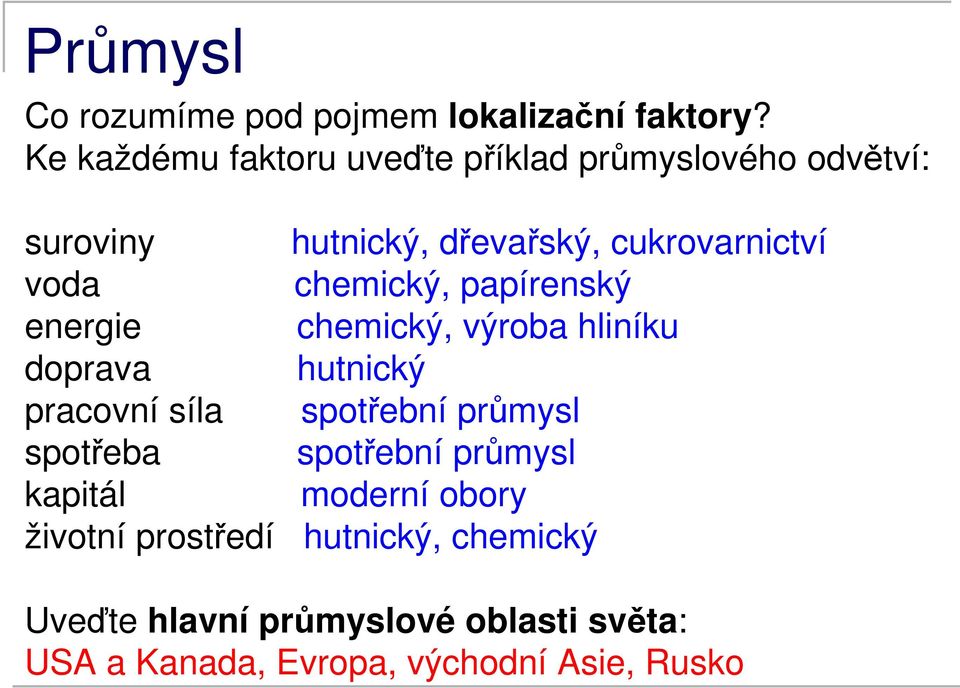 chemický, papírenský energie chemický, výroba hliníku doprava hutnický pracovní síla spotřební průmysl