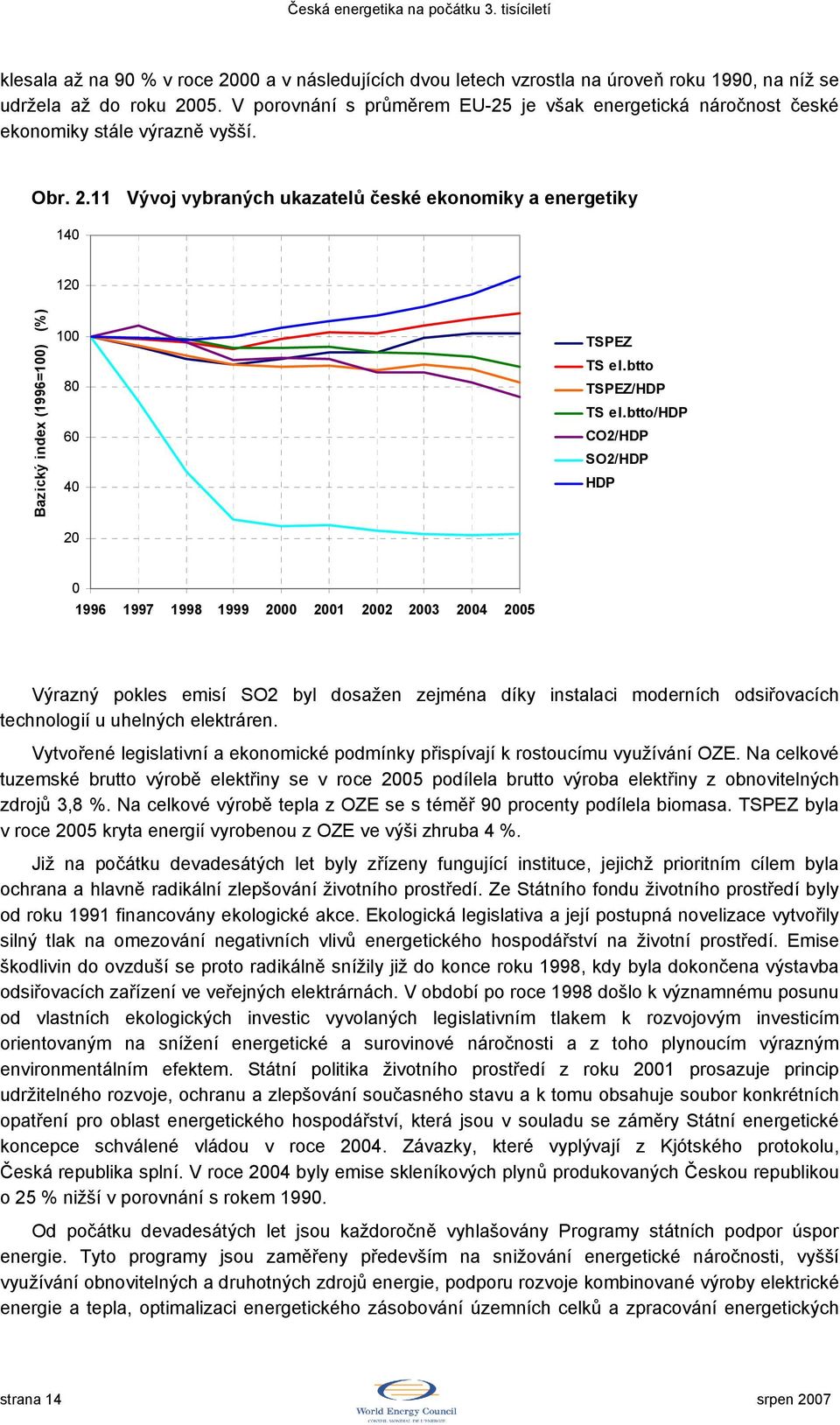 11 Vývoj vybraných ukazatelů české ekonomiky a energetiky 140 120 Bazický index (1996=100) (%) 100 80 60 40 20 TSPEZ TS el.btto TSPEZ/HDP TS el.