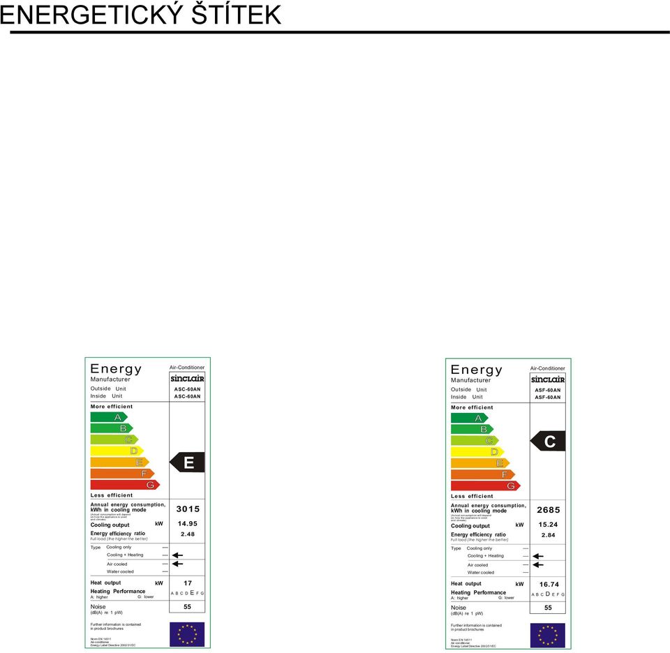 48 Energy Manufacturer Outside Unit Inside Unit More efficient A B C D E F G Less efficient Annual energy consumption, kwh in cooling mode (Actual consumption will depend on how the appliance is used