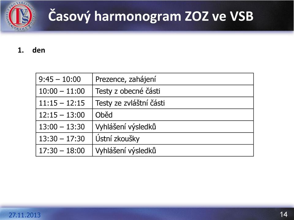 části 11:15 12:15 Testy ze zvláštní části 12:15 13:00 Oběd