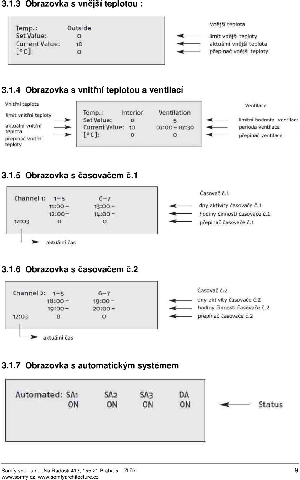 2 3.1.7 Obrazovka s automatickým systémem Somfy spol. s r.o.,na Radosti 413, 155 21 Praha 5 Zličín 9