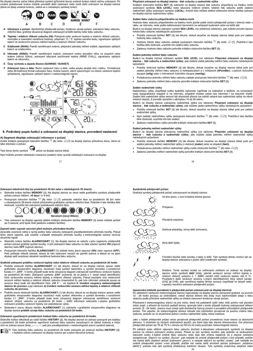 Jedná se o následující symboly funkcí: A Informace o počasí: Symbolická předpověď počasí, tendence vývoje počasí, zobrazení tlaku vzduchu, měsíční fáze, grafický sloupcový diagram zobrazující průběh