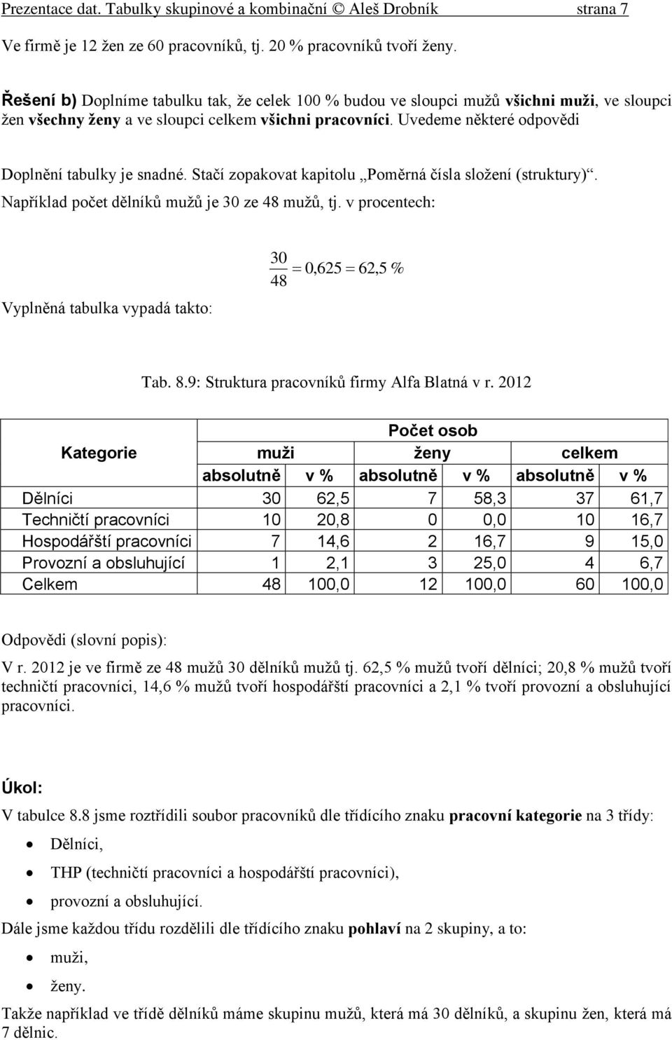 Uvedeme některé odpovědi Doplnění tabulky je snadné. Stačí zopakovat kapitolu Poměrná čísla složení (struktury). Například počet dělníků mužů je 30 ze 48 mužů, tj.