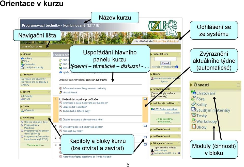 diskuzní - Zvýraznění aktuálního týdne (automatické) Kapitoly