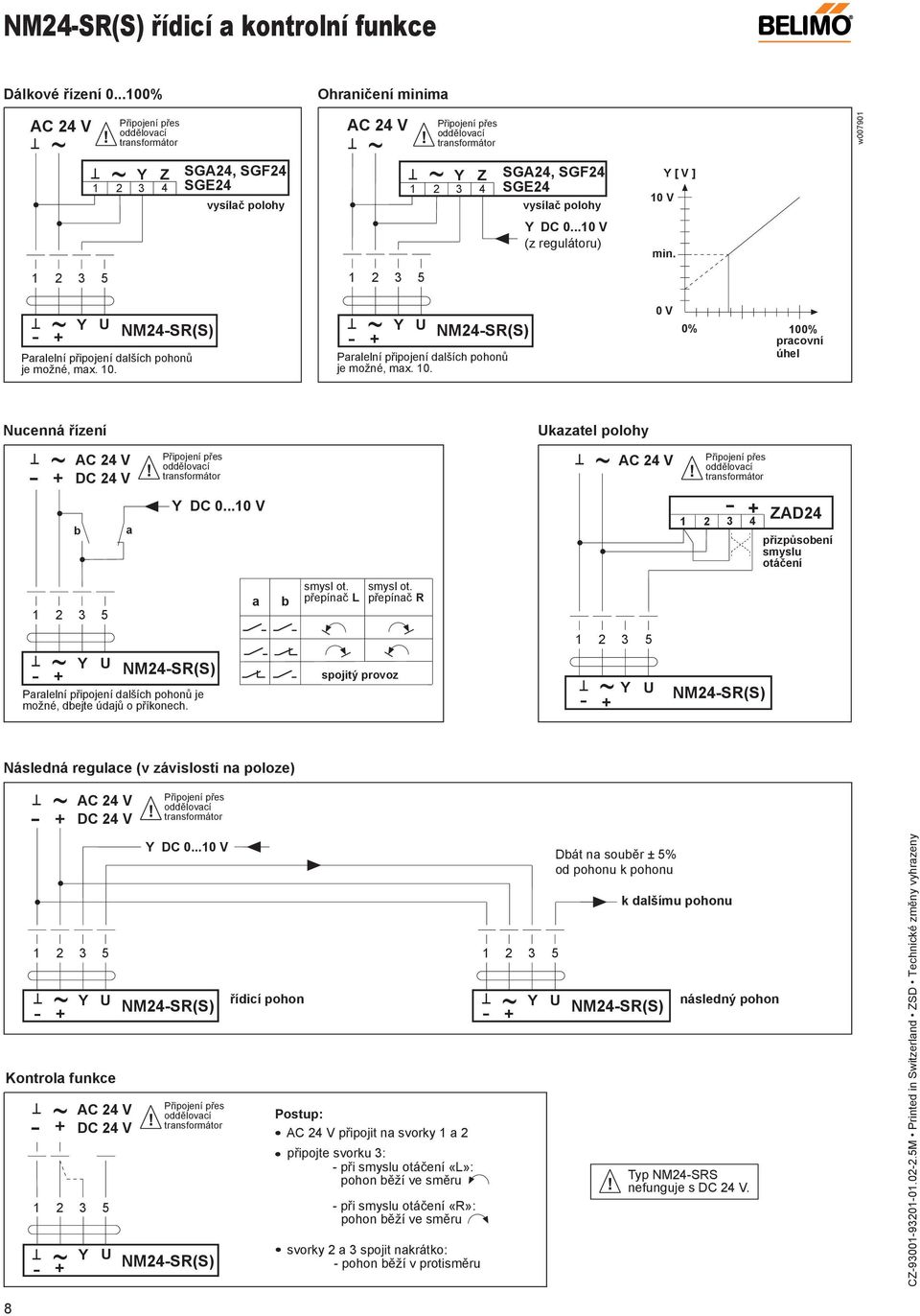 ..10 V + ZAD24 4 přizpůsobení smyslu otáčení a b smysl ot. přepínač L smysl ot. přepínač R U NM24SR(S) Paralelní připojení dalších pohonů je možné, dbejte údajů o příkonech.