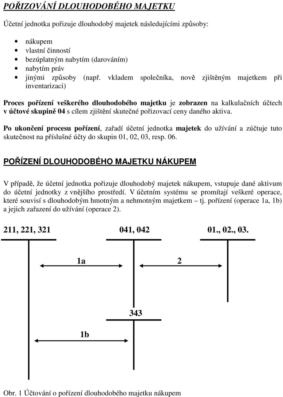 pořizovací ceny daného aktiva. Po ukončení procesu pořízení, zařadí účetní jednotka majetek do užívání a zúčtuje tuto skutečnost na příslušné účty do skupin 01, 02, 03, resp. 06.