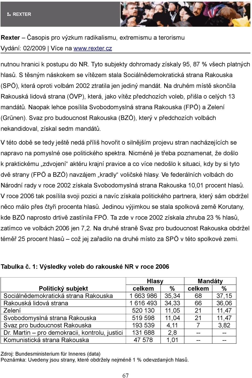 Na druhém místě skončila Rakouská lidová strana (ÖVP), která, jako vítěz předchozích voleb, přišla o celých 13 mandátů. Naopak lehce posílila Svobodomyslná strana Rakouska (FPÖ) a Zelení (Grűnen).