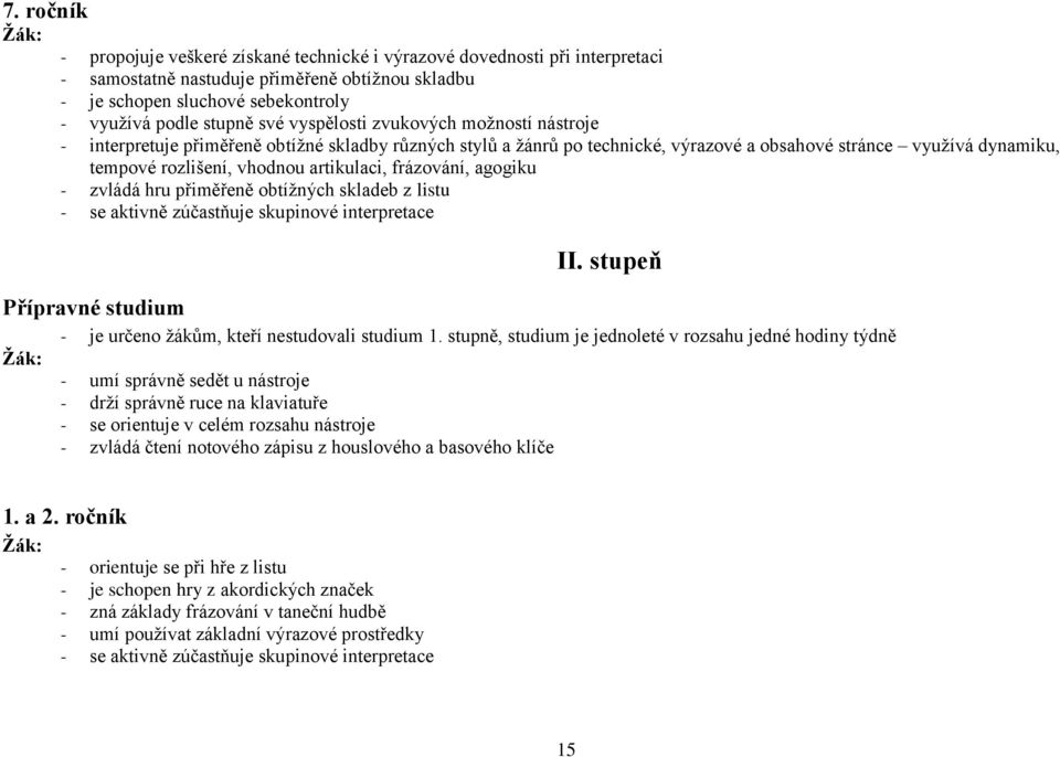 artikulaci, frázování, agogiku - zvládá hru přiměřeně obtížných skladeb z listu - se aktivně zúčastňuje skupinové interpretace Přípravné studium II.