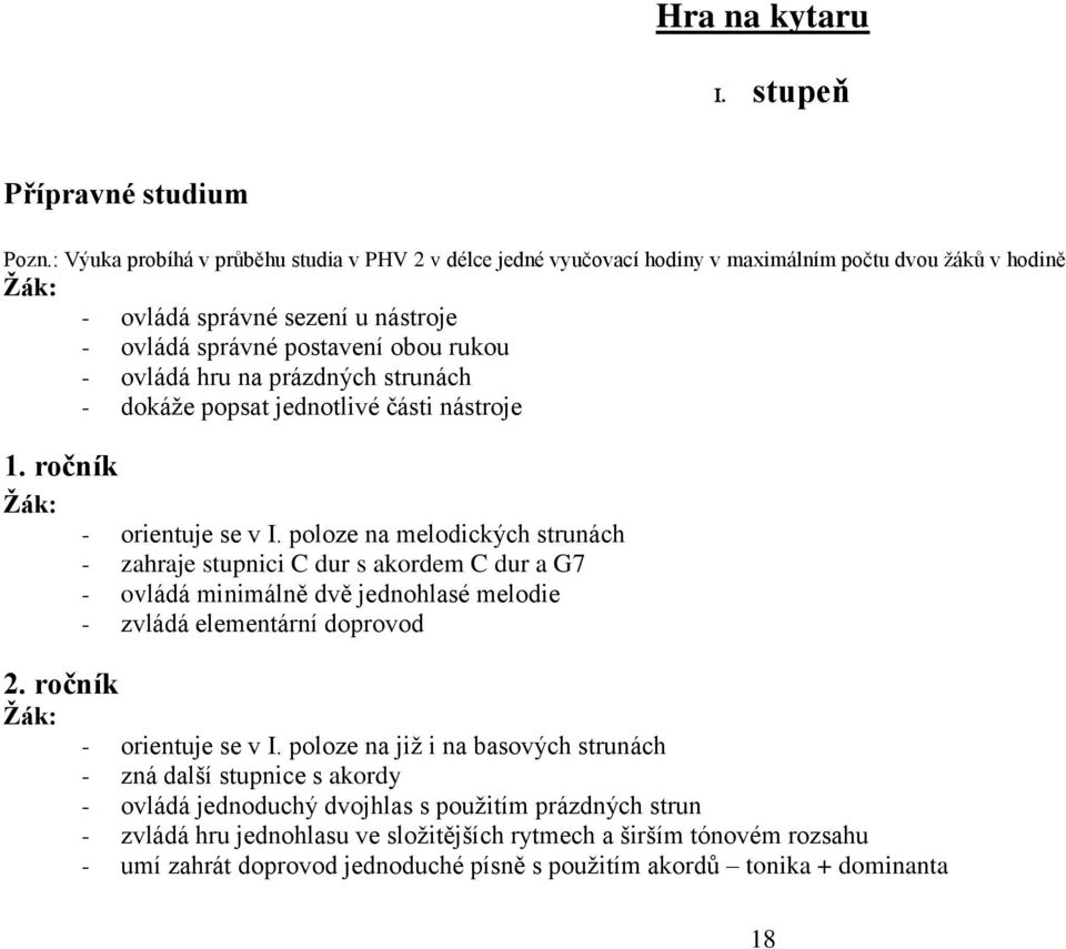 na prázdných strunách - dokáže popsat jednotlivé části nástroje 1. ročník - orientuje se v I.