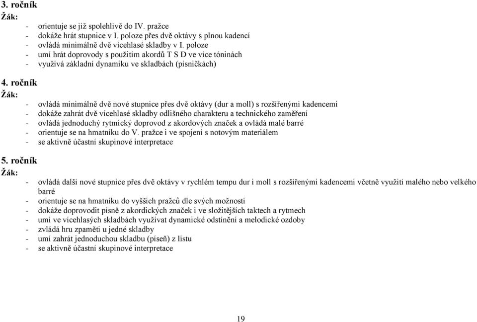 ročník - ovládá minimálně dvě nové stupnice přes dvě oktávy (dur a moll) s rozšířenými kadencemi - dokáže zahrát dvě vícehlasé skladby odlišného charakteru a technického zaměření - ovládá jednoduchý