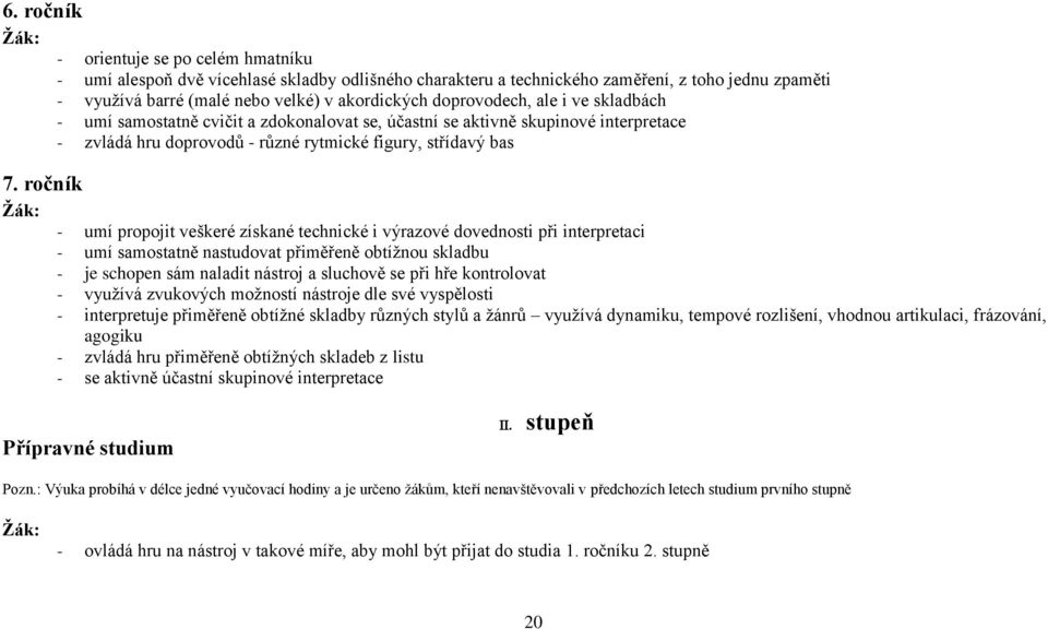 ročník - umí propojit veškeré získané technické i výrazové dovednosti při interpretaci - umí samostatně nastudovat přiměřeně obtížnou skladbu - je schopen sám naladit nástroj a sluchově se při hře