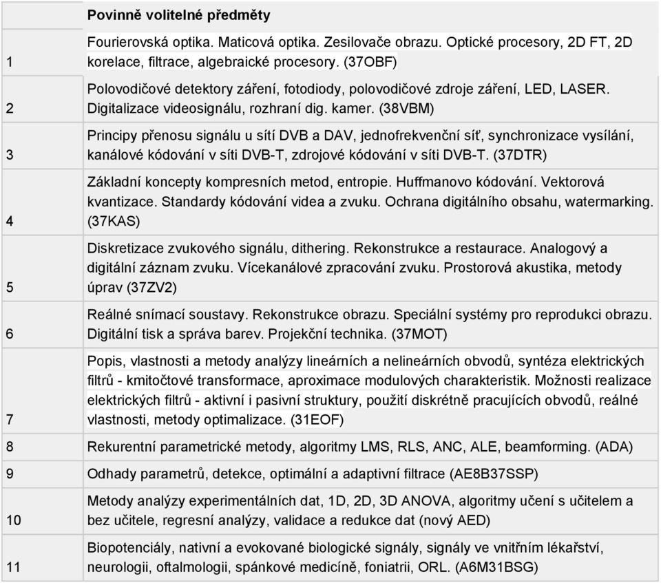 (VBM) Principy přenosu signálu u sítí DVB a DAV, jednofrekvenční síť, synchronizace vysílání, kanálové kódování v síti DVB T, zdrojové kódování v síti DVB T.