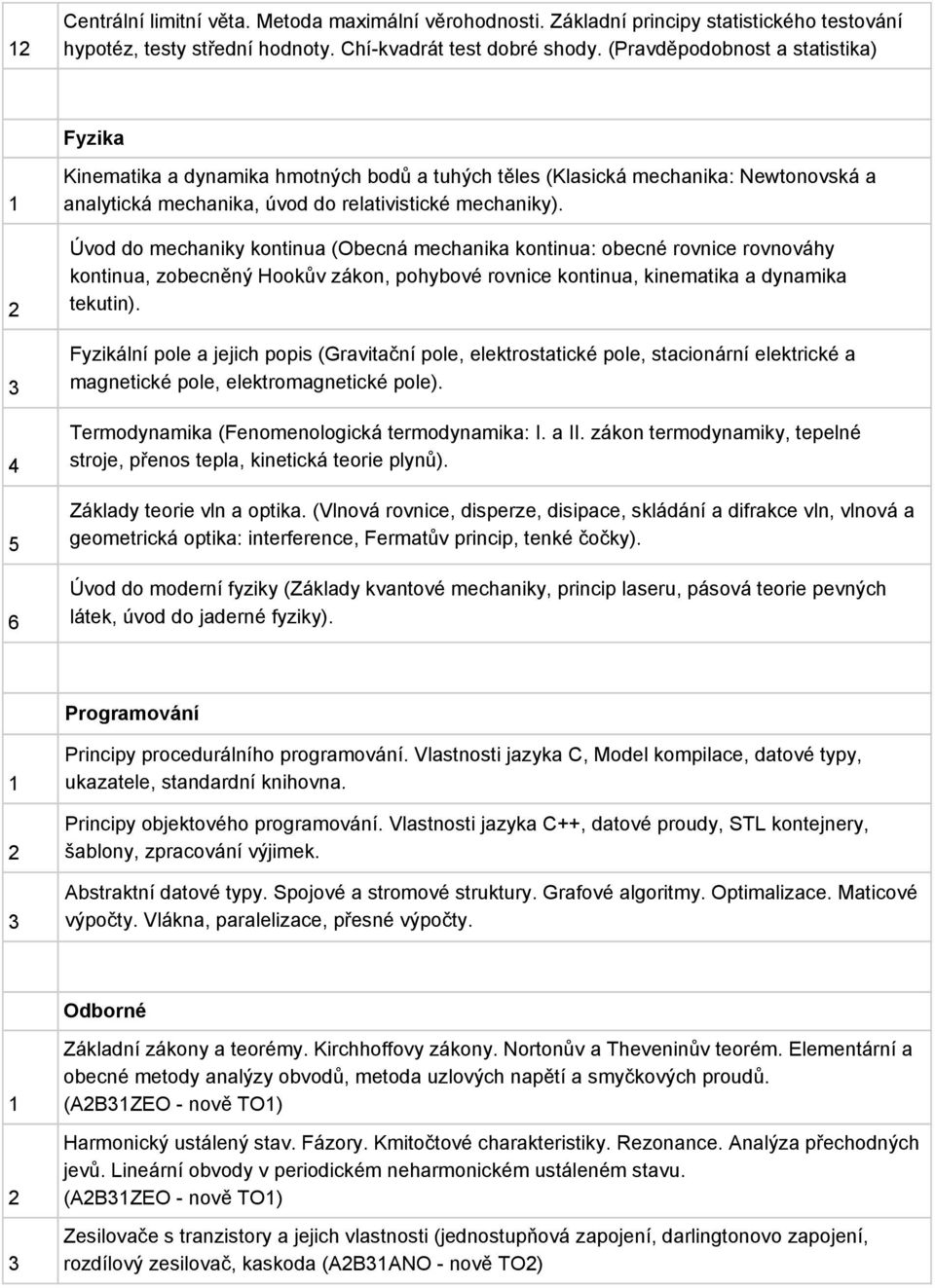 Úvod do mechaniky kontinua (Obecná mechanika kontinua: obecné rovnice rovnováhy kontinua, zobecněný Hookův zákon, pohybové rovnice kontinua, kinematika a dynamika tekutin).
