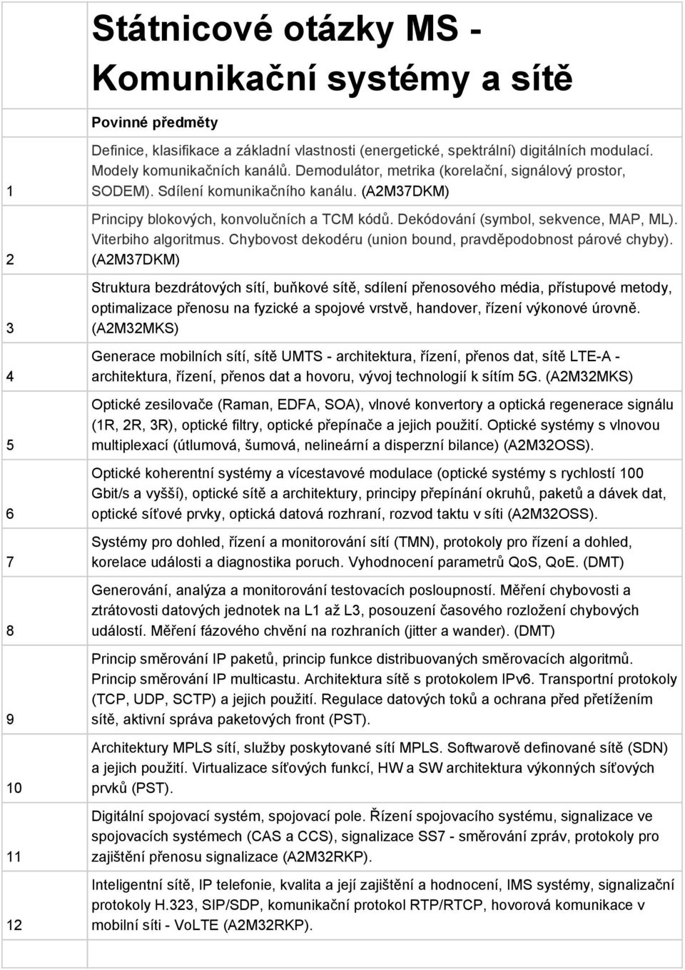 Viterbiho algoritmus. Chybovost dekodéru (union bound, pravděpodobnost párové chyby).