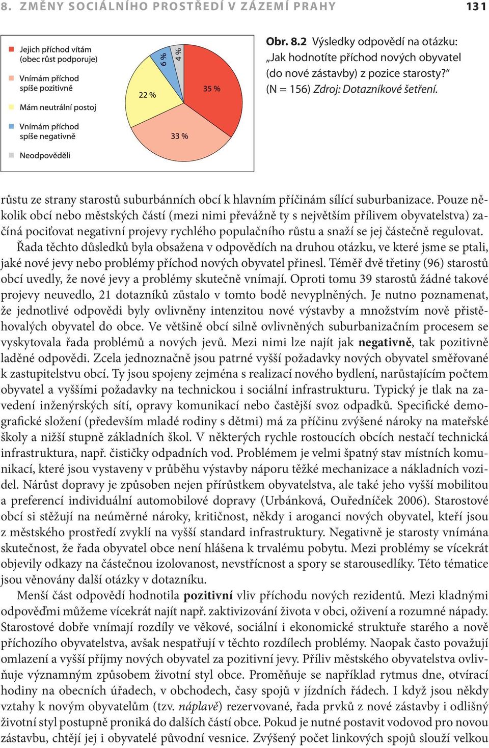 Pouze několik obcí nebo městských částí (mezi nimi převážně ty s největším přílivem obyvatelstva) začíná pociťovat negativní projevy rychlého populačního růstu a snaží se jej částečně regulovat.