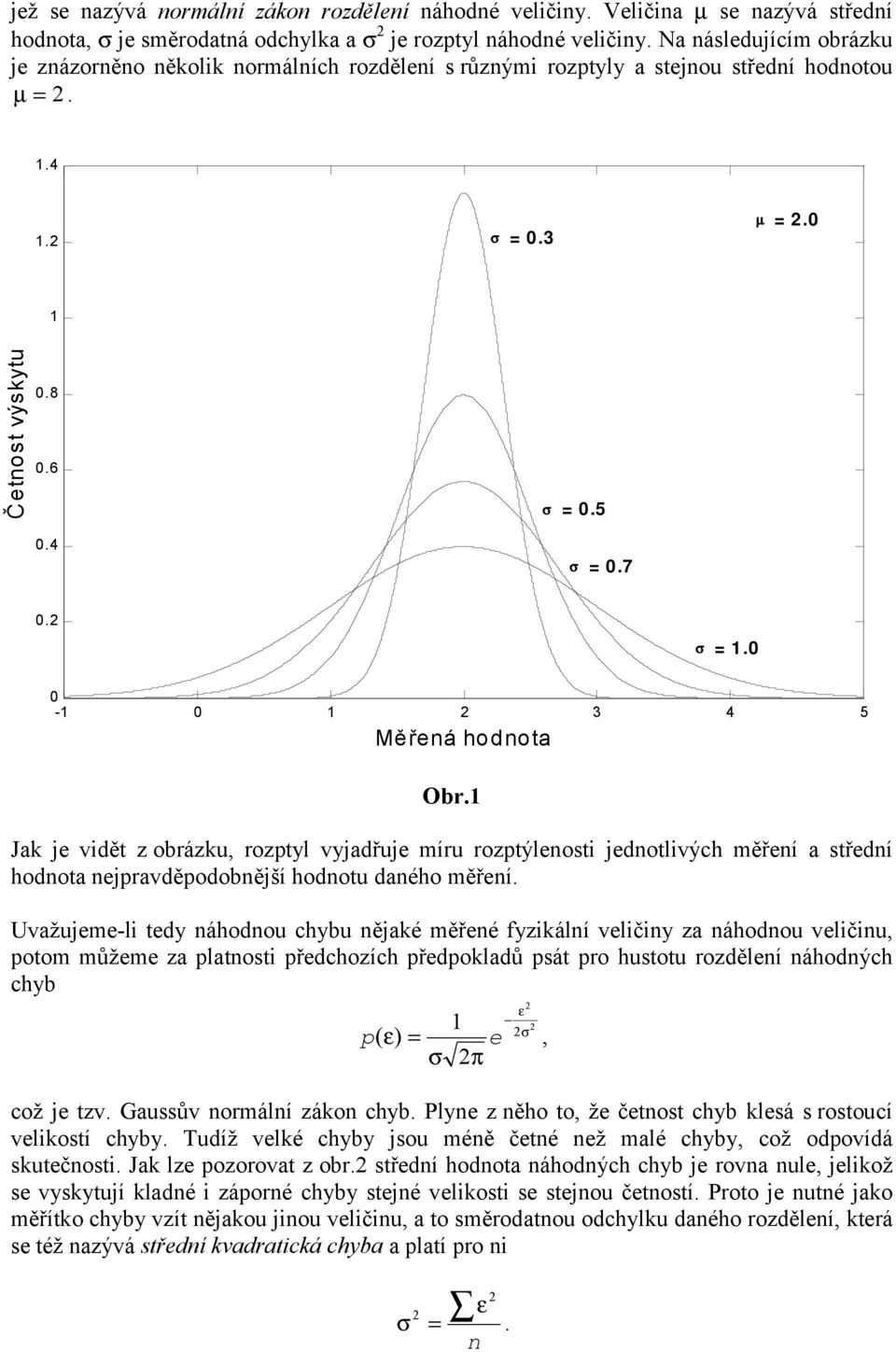 ed áhodou chbu ějaé měřeé zálí velč za áhodou velču poom můžeme za plaos předchozích předpoladů psá pro husou rozděleí áhodých chb p e π což je zv Gaussův ormálí záo chb Ple z ěho o že čeos chb lesá