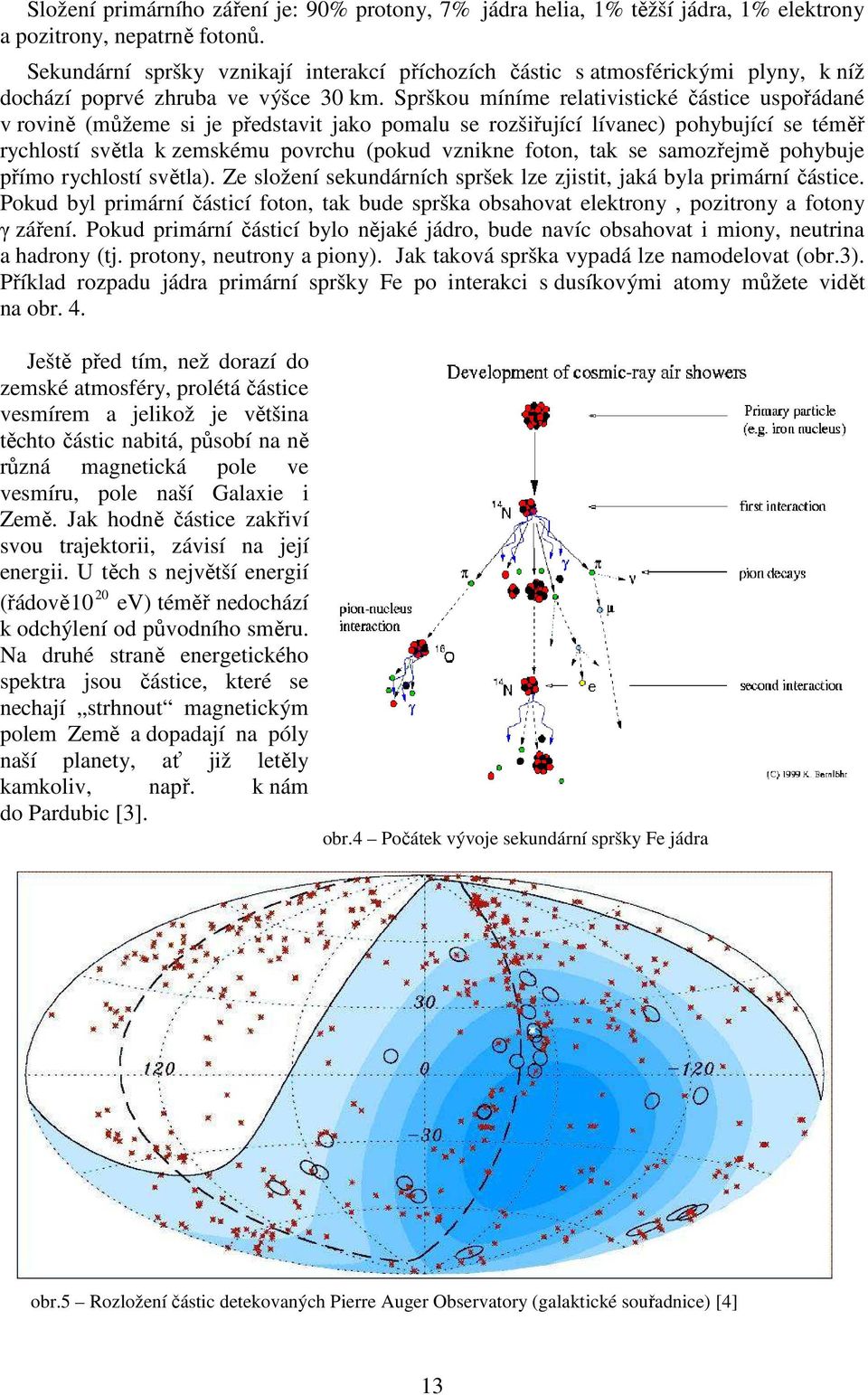 Sprškou míníme relativistické částice uspořádané v rovině (můžeme si je představit jako pomalu se rozšiřující lívanec) pohybující se téměř rychlostí světla k zemskému povrchu (pokud vznikne foton,