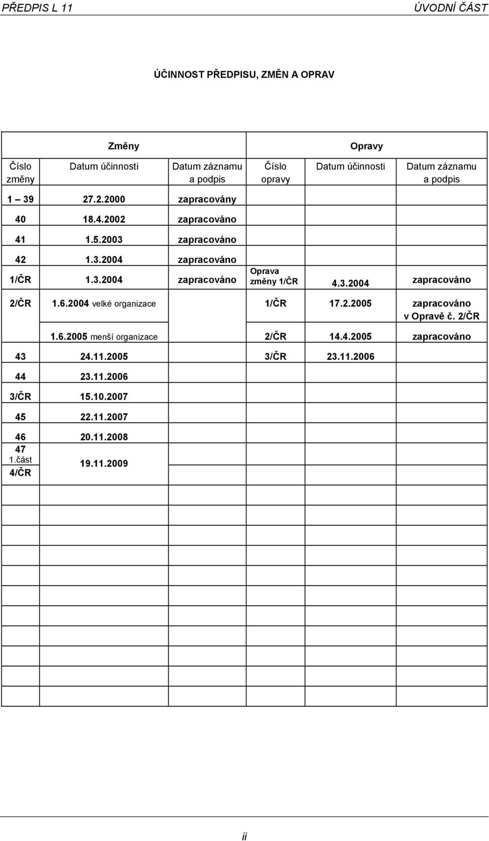 3.2004 zapracováno 2/ČR 1.6.2004 velké organizace 1/ČR 17.2.2005 zapracováno v Opravě č. 2/ČR 1.6.2005 menší organizace 2/ČR 14.4.2005 zapracováno 43 24.