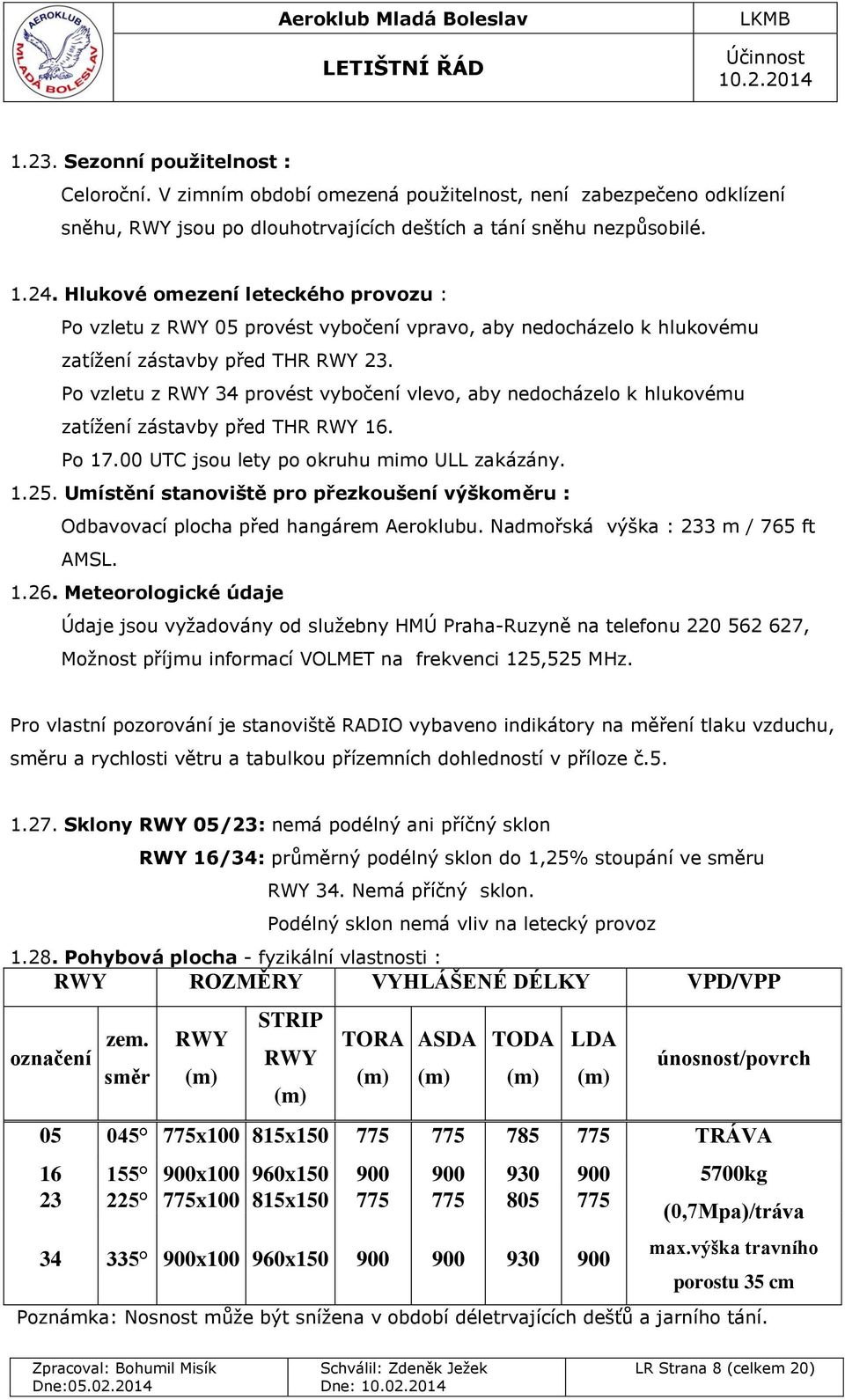Po vzletu z RWY 34 provést vybočení vlevo, aby nedocházelo k hlukovému zatížení zástavby před THR RWY 16. Po 17.00 UTC jsou lety po okruhu mimo ULL zakázány. 1.25.