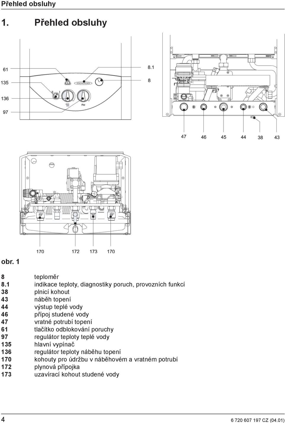 přípoj studené vody 47 vratné potrubí topení 61 tlačítko odblokování poruchy 97 regulátor teploty teplé vody 135