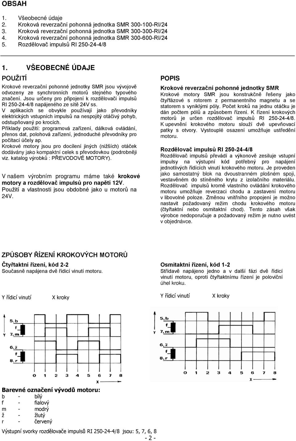 Jsou určeny pro připojení k rozdělovači impulsů RI 250-24-4/8 napájeného ze sítě 24V ss.