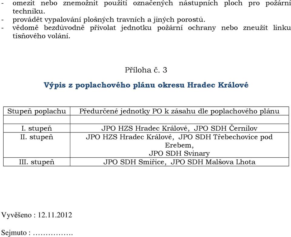 3 Výpis z poplachového plánu okresu Hradec Králové Stupeň poplachu Předurčené jednotky PO k zásahu dle poplachového plánu I.