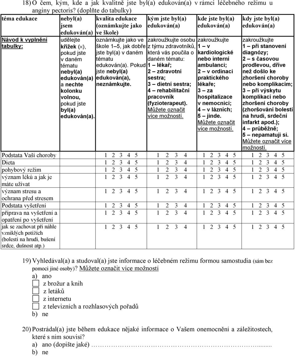 vyplnění tabulky: udělejte křížek ( ), pokud jste v daném tématu nebyl(a) edukován(a) a nechte kolonku volnou, pokud jste byl(a) edukován(a).
