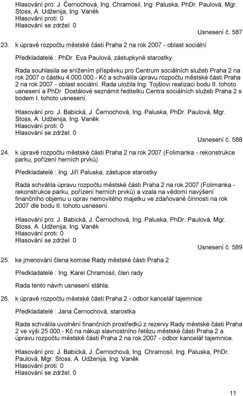Eva Paulová, zástupkyně starostky Rada souhlasila se snížením příspěvku pro Centrum sociálních služeb Praha 2 na rok 2007 o částku 4.000.