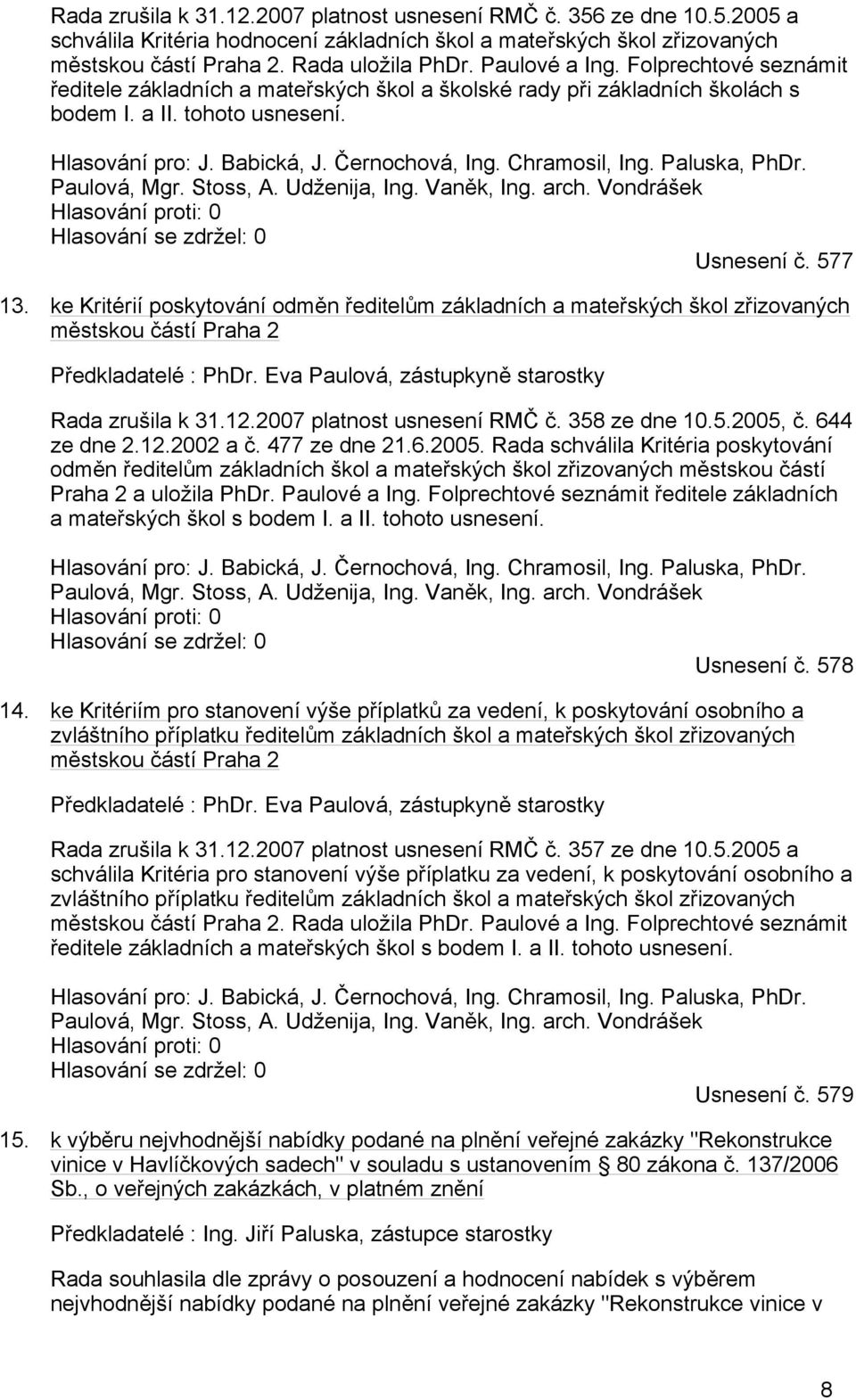 Chramosil, Ing. Paluska, PhDr. Paulová, Mgr. Stoss, A. Udženija, Ing. Vaněk, Ing. arch. Vondrášek Hlasování proti: 0 Hlasování se zdržel: 0 Usnesení č. 577 13.