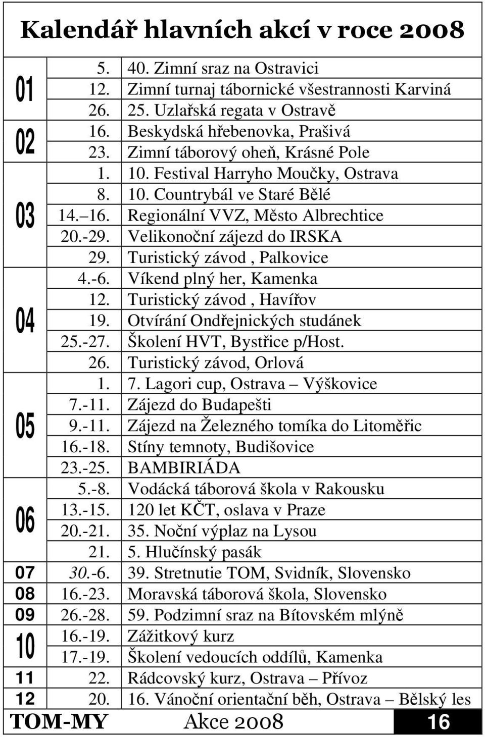 Víkend plný her, Kamenka 12. Turistický závod, Havíov 04 19. Otvírání Ondejnických studánek 25.-27. Školení HVT, Bystice p/host. 26. Turistický závod, Orlová 1. 7. Lagori cup, Ostrava Výškovice 7.-11.