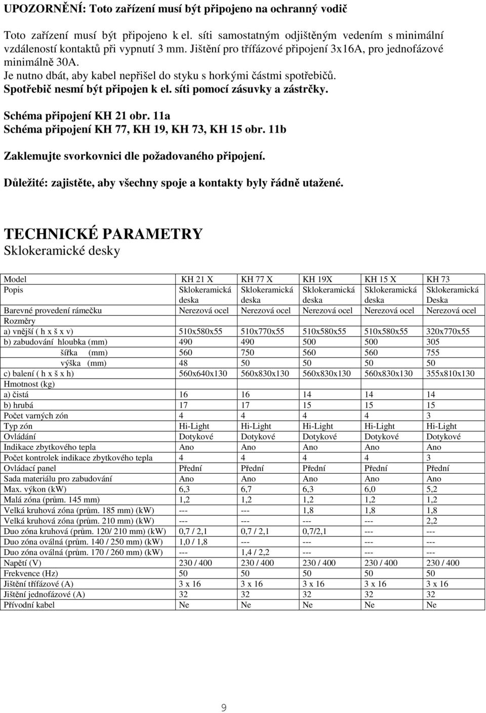 Schéma pipojení KH 21 obr. 11a Schéma pipojení KH 77, KH 19, KH 73, KH 15 obr. 11b Zaklemujte svorkovnici dle požadovaného pipojení. Dležité: zajistte, aby všechny spoje a kontakty byly ádn utažené.