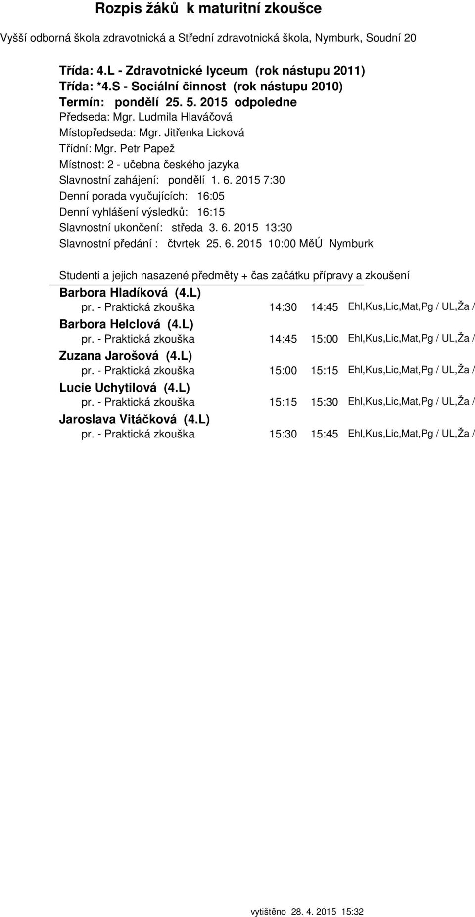 - Praktická zkouška 14:30 14:45 Ehl,Kus,Lic,Mat,Pg / UL,Ža / Barbora Helclová (4.L) pr. - Praktická zkouška 14:45 15:00 Ehl,Kus,Lic,Mat,Pg / UL,Ža / Zuzana Jarošová (4.L) pr. - Praktická zkouška 15:00 15:15 Ehl,Kus,Lic,Mat,Pg / UL,Ža / Lucie Uchytilová (4.