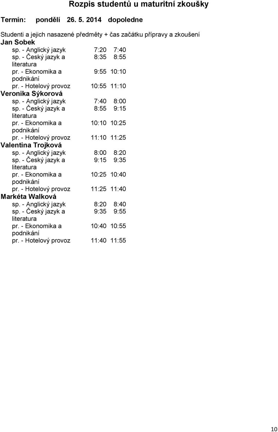 - Hotelový provoz 11:10 11:25 Valentina Trojková sp. - Anglický jazyk 8:00 8:20 sp. - Český jazyk a 9:15 9:35 pr. - Ekonomika a 10:25 10:40 pr.