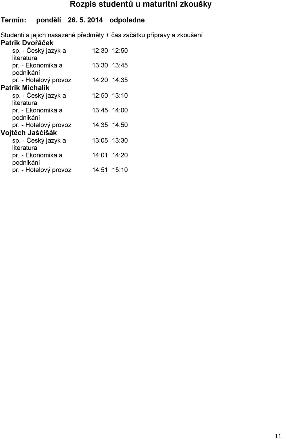 - Český jazyk a 12:50 13:10 pr. - Ekonomika a 13:45 14:00 pr.