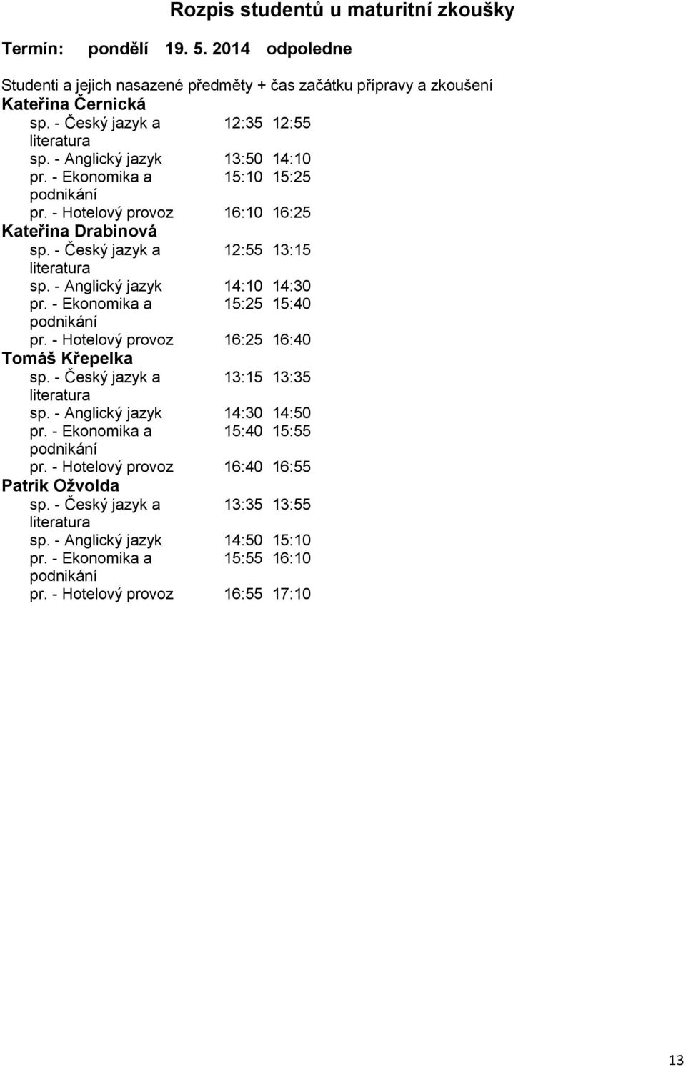 - Hotelový provoz 16:25 16:40 Tomáš Křepelka sp. - Český jazyk a 13:15 13:35 sp. - Anglický jazyk 14:30 14:50 pr. - Ekonomika a 15:40 15:55 pr.